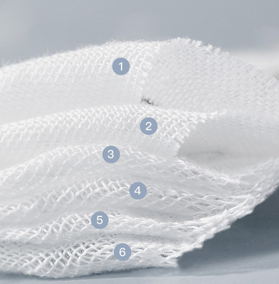 70% хлопок 30% бамбуковое Swaddle легковес продуктов младенца ткани марли
