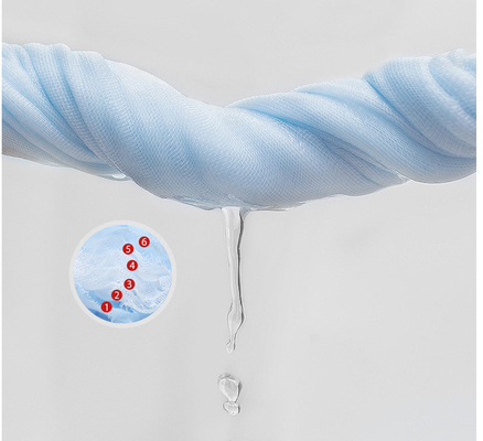 Пушистые 144X116 40S толщиной Swaddle ткань марли 6 слоев для детей